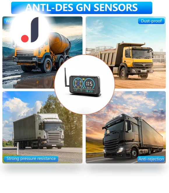 Color LCD Display Car Tire Pressure Monitoring System — TPMS Sensor Replacements, RuJia Home Decor
