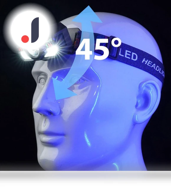 Intelligent Sensor Adjustable Headlamp — Accessories, GYROBALL
