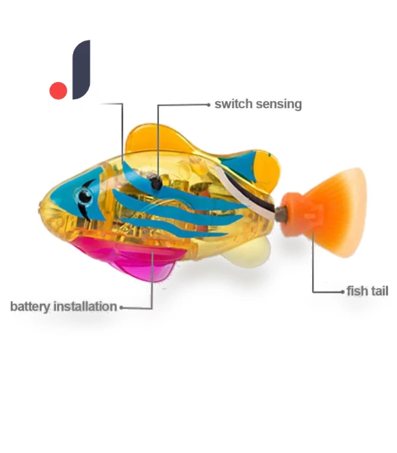 Interactive Electric Cat Toy — Interactive Animal Companions, Luminaire Lighting Mall