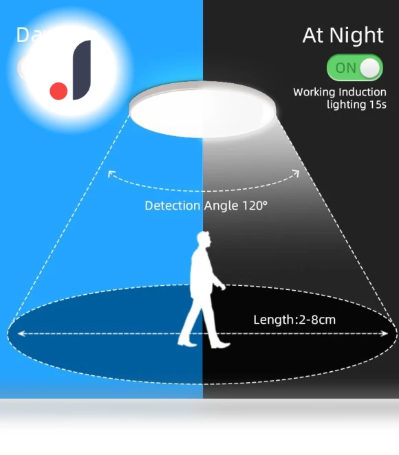 LED Ceiling Lamp with Motion Sensor — Overhead Lighting, Rainbow Rain