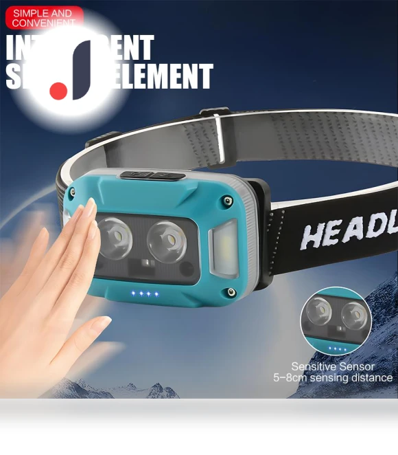 Mini Portable LED Headlamp — Portable Flashlights, HIMO Group