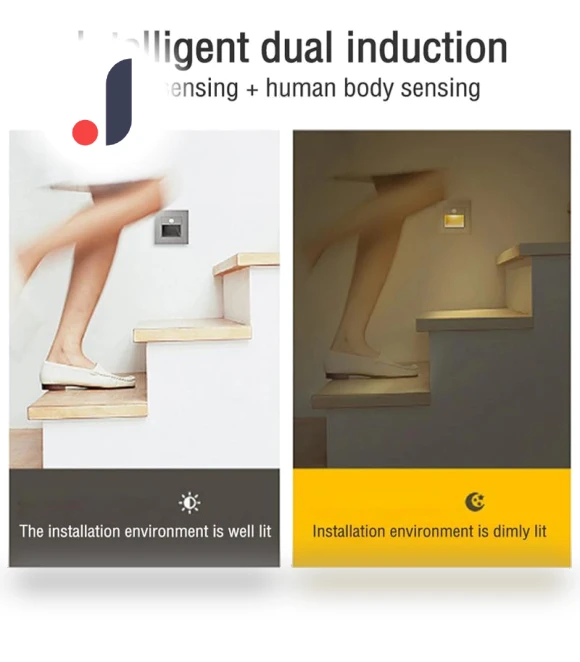 PIR Motion Sensor Stair Lights — Night Lights, Good Household Items