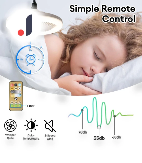 Smart Ceiling Fan 3-in-1 with Remote Control — Ceiling Fan Lighting Solutions, Purely Home Goods