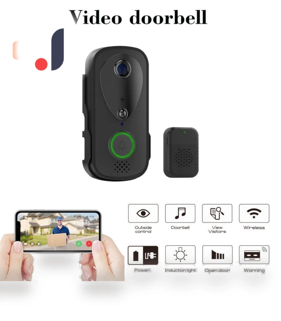 Smart Doorbell Camera — Smart Home Security, Neoglint