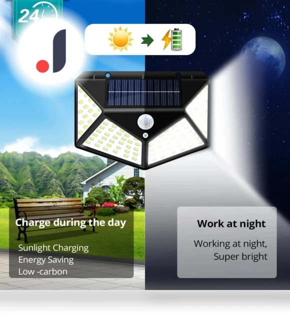 Solar Lights Outdoor 3 Modes Sunlight Powered Waterproof Motion Sensor — Outdoor Security & Flood Lighting, Elegant Living House