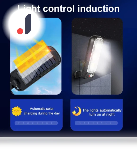 Solar Sensor Lamp Outdoor Lights — Outdoor Security & Flood Lighting, Vinde Home
