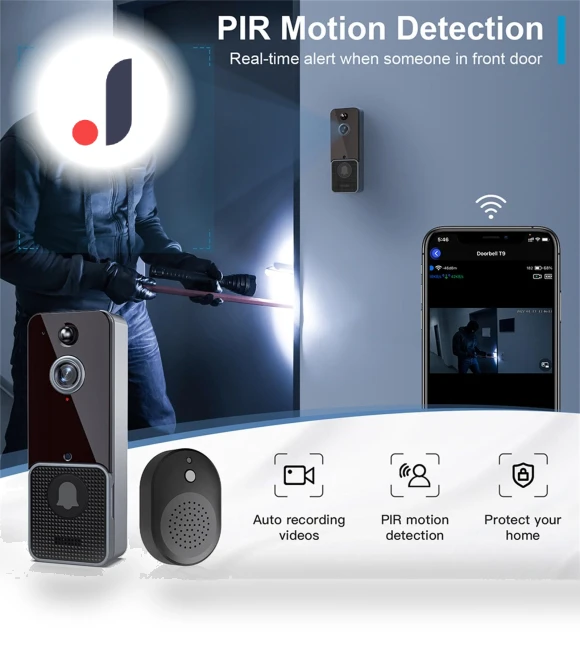 Wireless Wi-Fi Video Doorbell — Smart Home Security, Salted Chicken