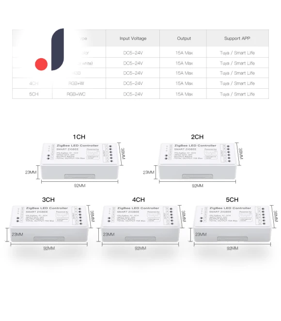 Dual White LED Dimmer Switch — Light Dimmers, Explorer Outdoors
