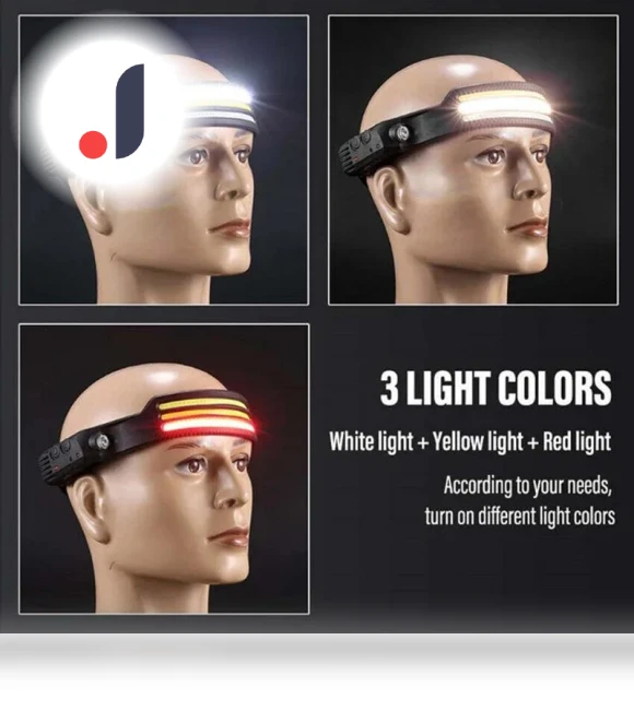 Induction Headlamp COB LED Sensor — Flashlights, Cozy Cottage-Relax