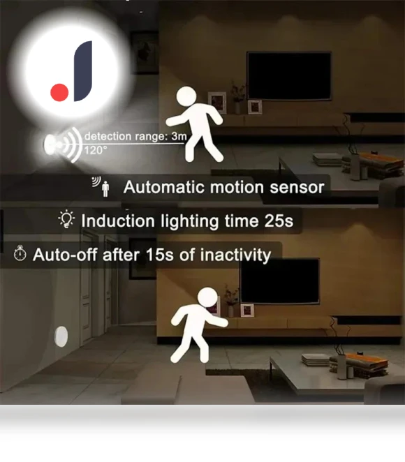 LED Human Body Sensor Night Light — Night Lights, HIMO Group