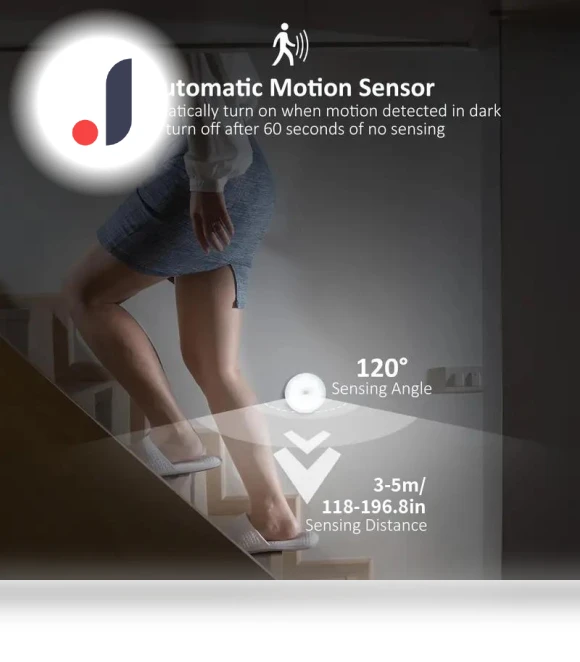 LED Motion Sensor Lights — Outdoor Security & Flood Lighting, Cozy Cottage-Relax