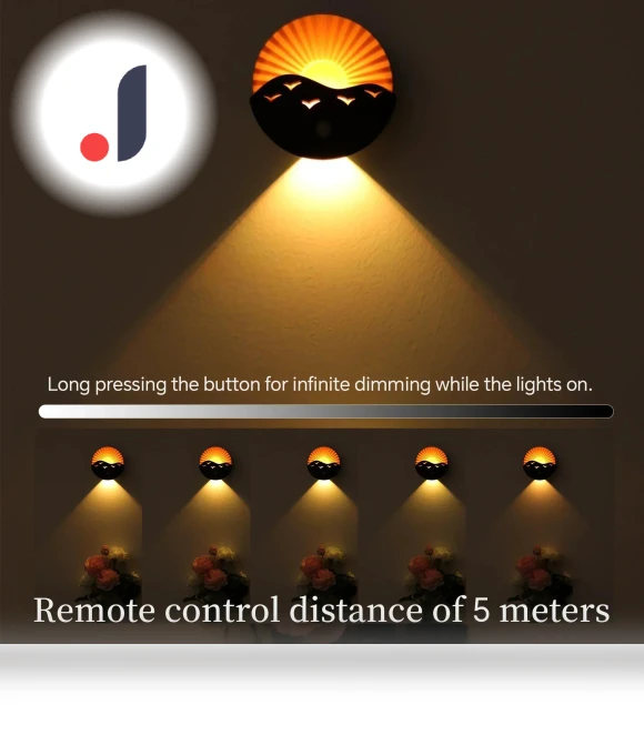 LED Motion Sensor Wall Lamp — Night Lights, Good Household Items