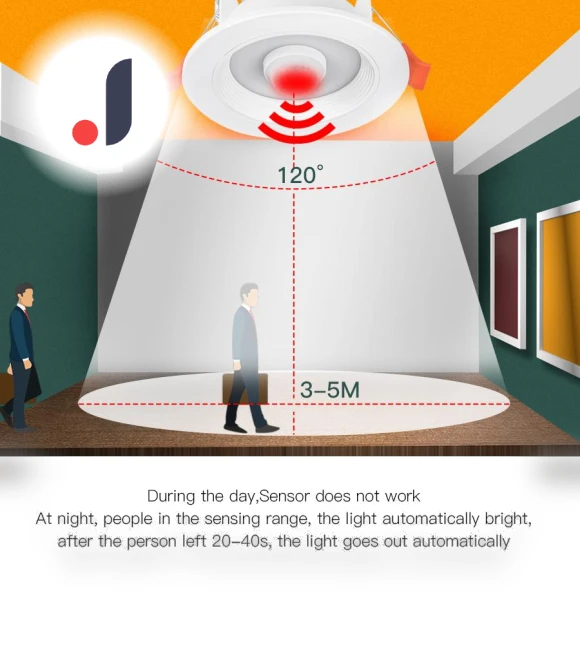 LED Spot Light with Motion Sensor — Spotlights, Build My Home