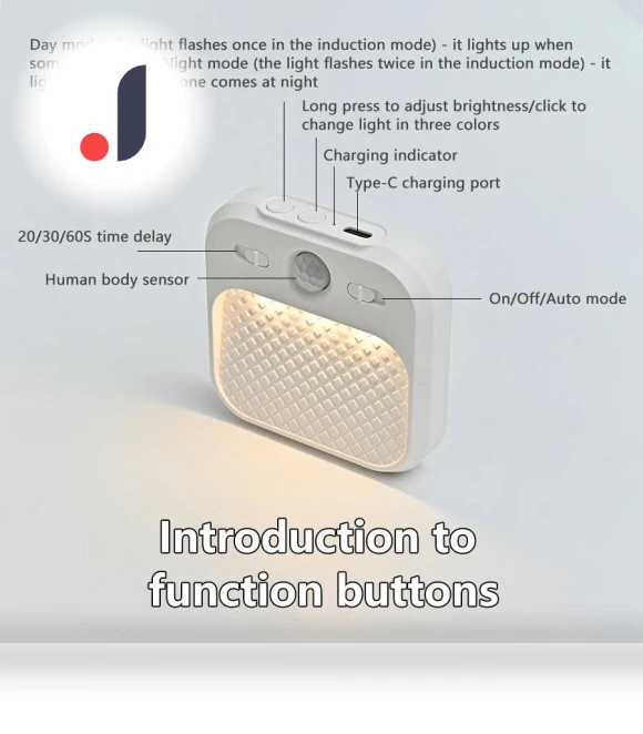 Motion Sensor LED Night Light — Night Lights, Build My Home