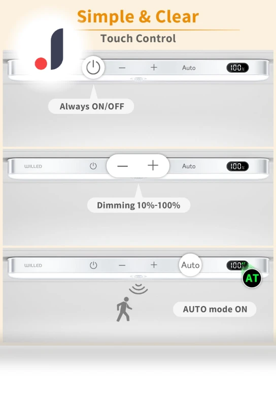 Motion Sensor Light — Garden Illumination, Build My Home