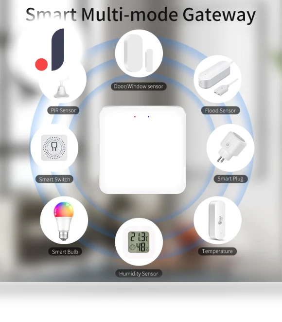 Multi Mode ZigBee Bluetooth Gateway Hub — Smart Home Hubs & Controllers, Build My Home