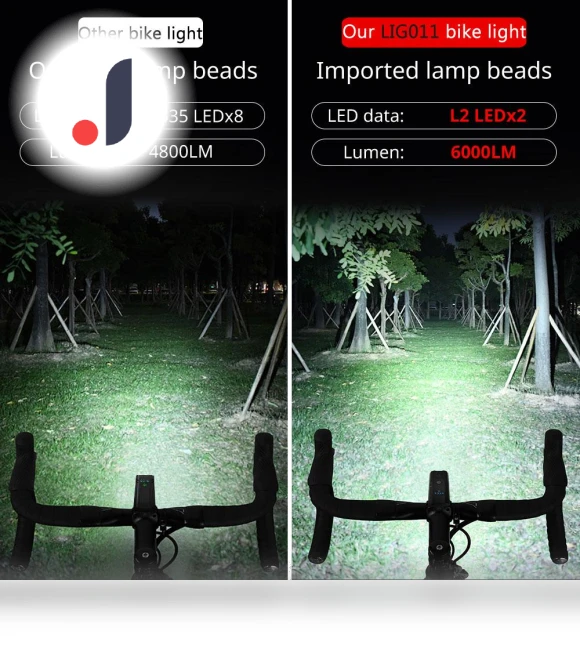 Smart Bicycle Headlight — Bike Headlights, NEWBOLER