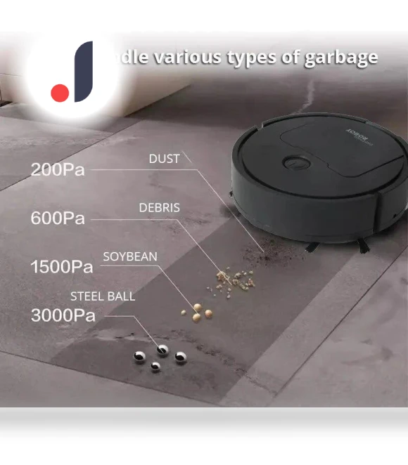 Smart Sweeping Robot — Smart Cleaning Robots, GYROBALL