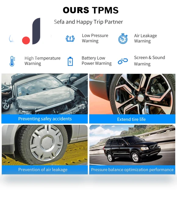 Solar-Powered Car Tire Pressure Monitoring System — TPMS Sensor Replacements, A Surname Home