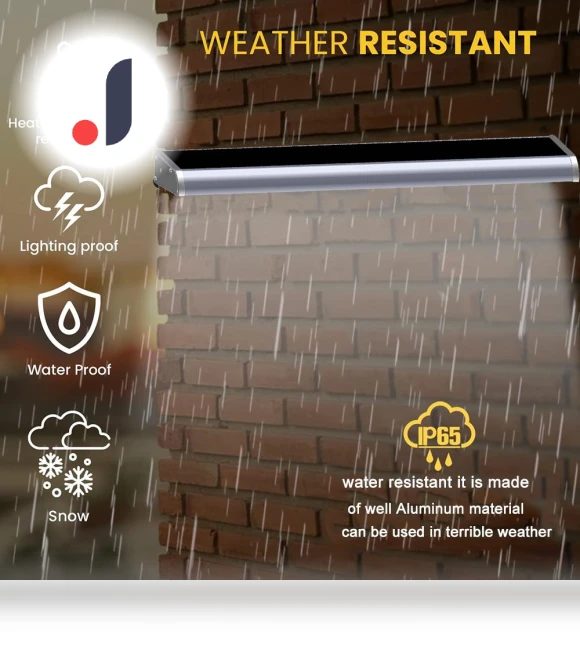Solar-Powered LED Sign Light with Motion Sensor — Outdoor Security & Flood Lighting, Home Of Auto Parts