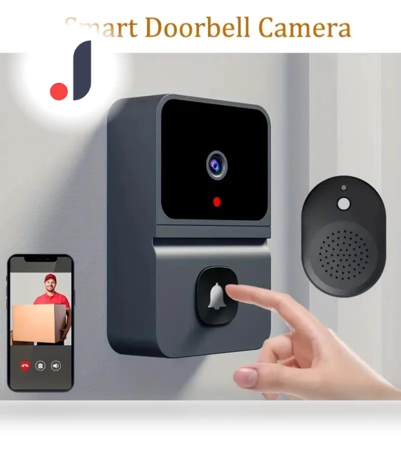 Two-Way Wireless Security Doorbell — Smart Home Security, The best future