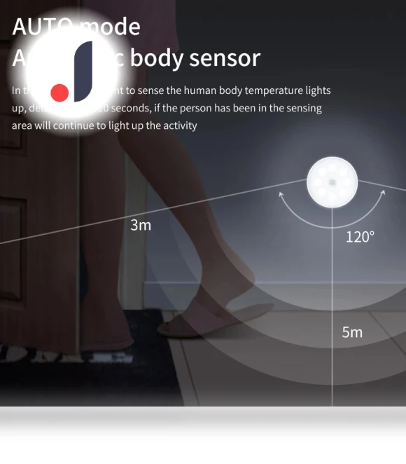 USB Rechargeable LED Night Light Motion Sensor Lights — Night Lights, Cozy Cottage-Relax