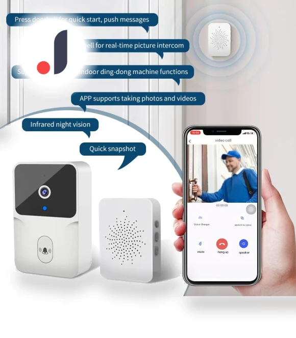 Wireless Video Doorbell — Smart Home Security, Good Household Items