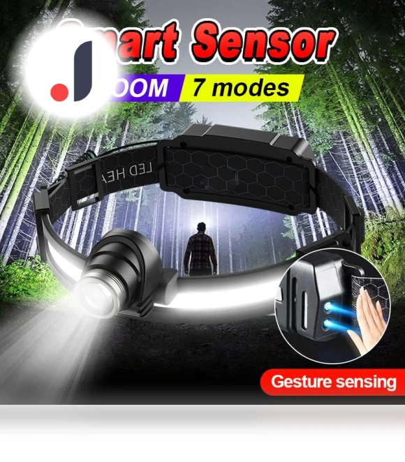 Powerful Zoomable Headlamp — Flashlights, paweinuo 03