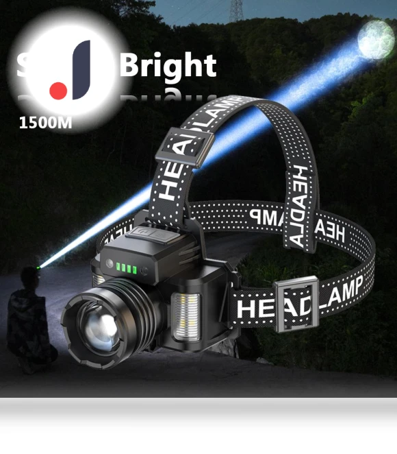 Super Bright Touch LED Headlamp — Flashlights, Annie Hong