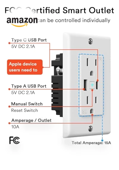 Smart Wall Outlet with Type C & USB Charger Ports — Smart Home Modules, Lumary