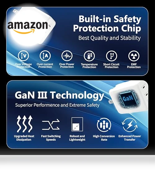 65W USB C GaN Charger — Chargers, Gigastone