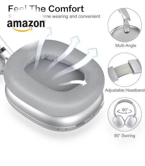 Active Noise Cancelling Headphones — Over-Ear Headphones, RORSOU