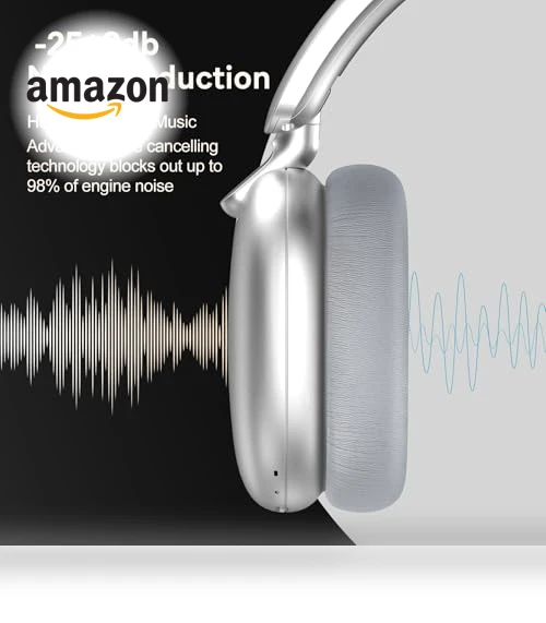 Active Noise Cancelling Headphones — Over-Ear Headphones, RORSOU