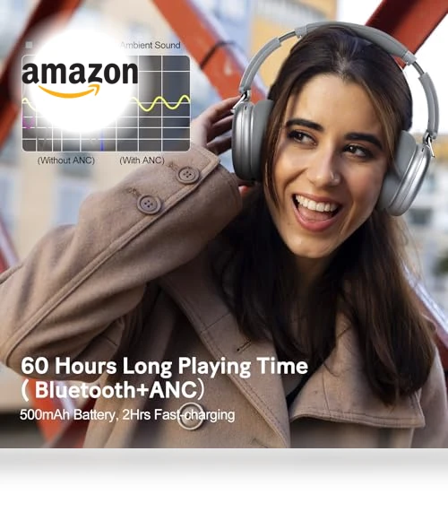 Active Noise Cancelling Headphones — Over-Ear Headphones, RORSOU