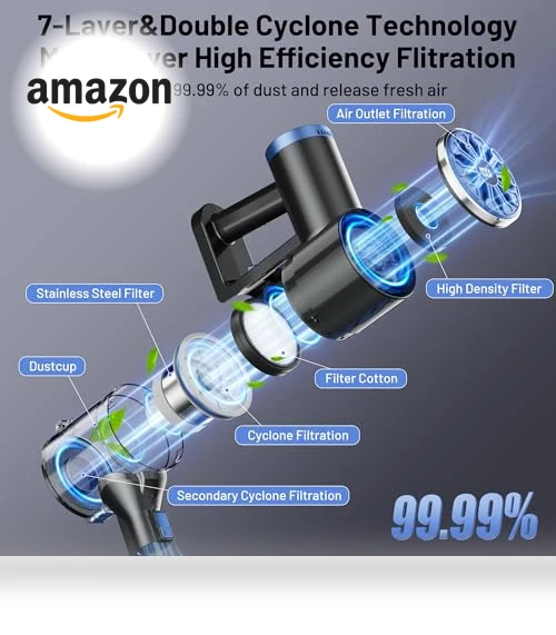 Cordless Vacuum Cleaner with Self-Standing — Cordless Vacuums & Sweepers, VIPSUN