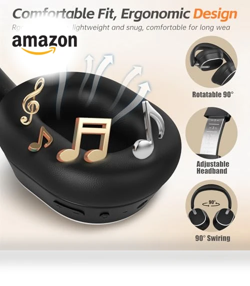 Hybrid Active Noise Cancelling Headphones — Over-Ear Headphones, Sisism