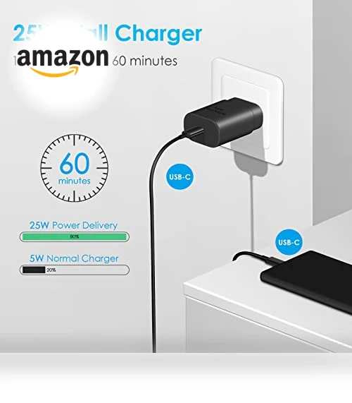 USB-C Fast Charger Block with C-to-C Cable — Chargers, Shenzhen Yijiapin Trading Co., Ltd.
