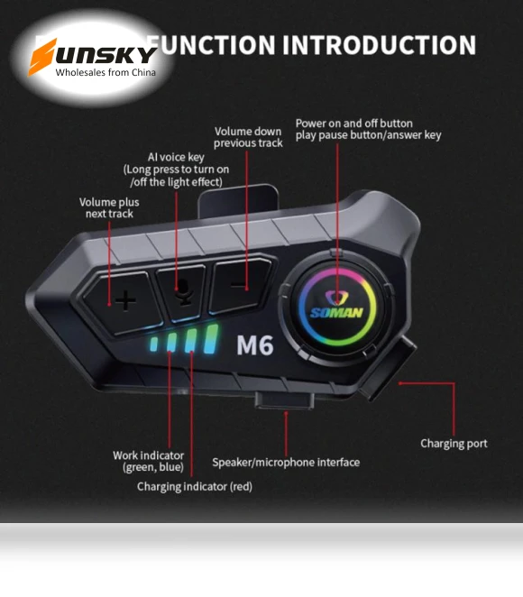 Motorcycle Helmet Bluetooth Headset Stereo Voice Microphone — Wireless Headsets for Powersports, SOMAN