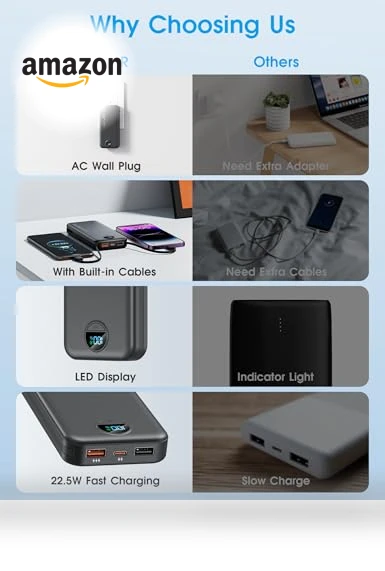 Portable Charger — Mobile Power Solutions, CITICR