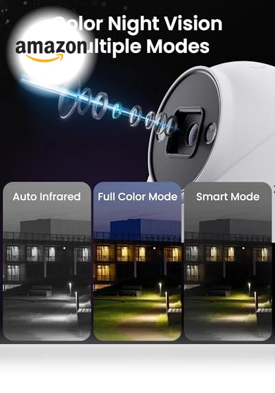 4K PoE Security Camera System — Security Cameras, Loocam