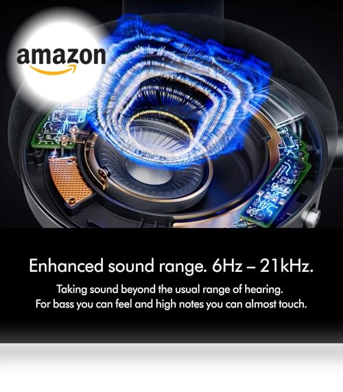 Active Noise Cancelling Headphones — Over-Ear Headphones, Dyson