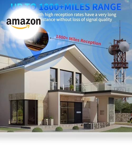TV Antenna for Local Channels — Antennas, Uriiu