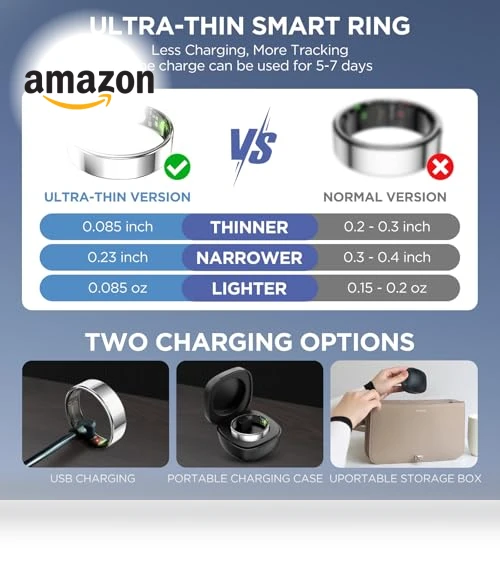 Ultra-thin Smart Ring — Smart Rings