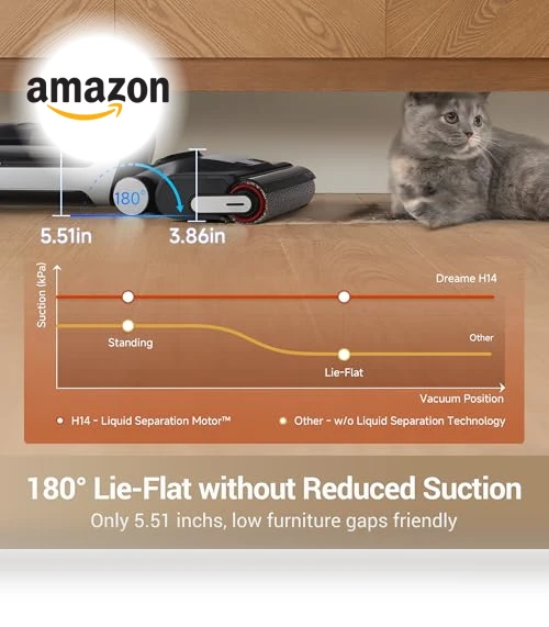 Wet Dry Vacuum Cleaner — Smart Cleaning Robots, Dreame