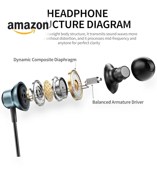Wired Earbuds — In-Ear Headphones, BACKWIN