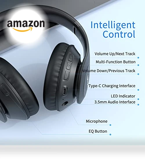 Wireless Bluetooth Headphones — Over-Ear Headphones, Uliptz