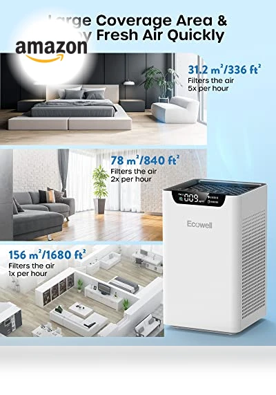 Air Purifier for Home Large Room — Activated Carbon Air Purifiers, ECOWELL