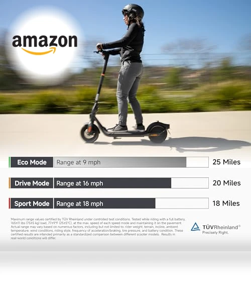 Electric Scooter — Electric Self-Balancing Scooters, Segway