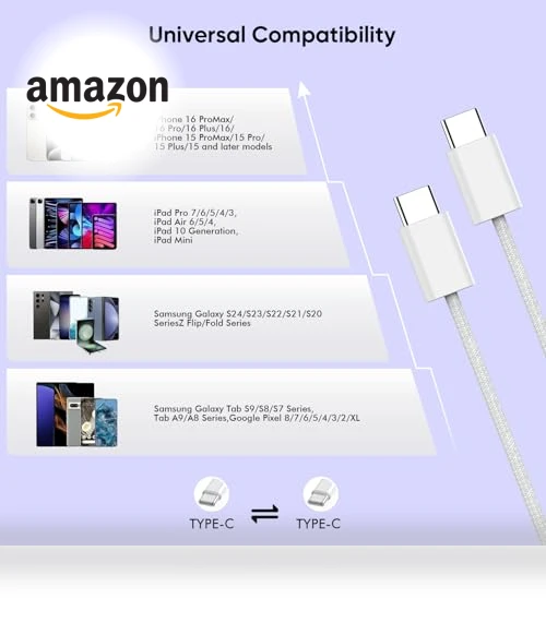 Fast Charging USB-C Cable and Wall Charger Block 2Pack — Chargers, Shenzhen Huangyingjia Technology Co., Ltd.