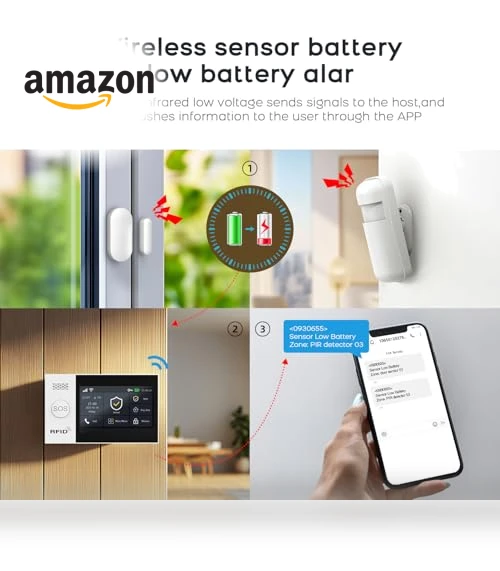 Home Security Alarm System — Smart Home Security, PGST